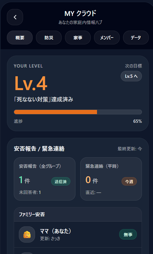 デモ画面（例：Survival Level）